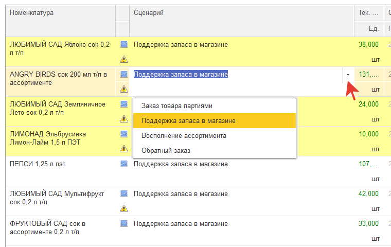 Как розничному магазину зарабатывать больше?