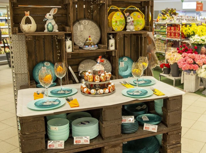 Товарные рекомендации  новое расширение для облачной 1С:Розницы и1С:УНФ3.0