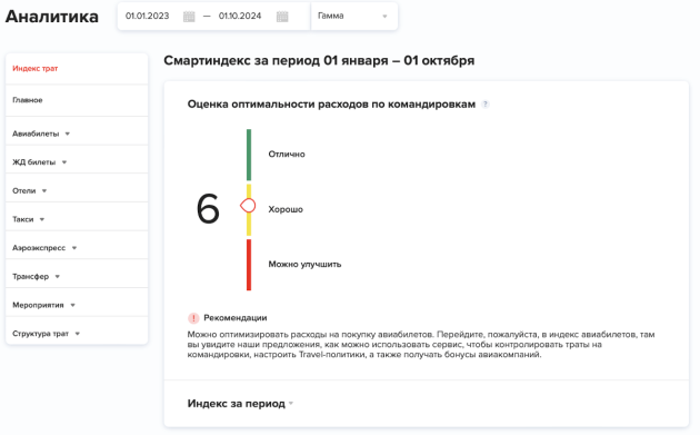 10 фишек сервиса Smartway: поиск лучших цен и простой учет командировочных расходов в 1С