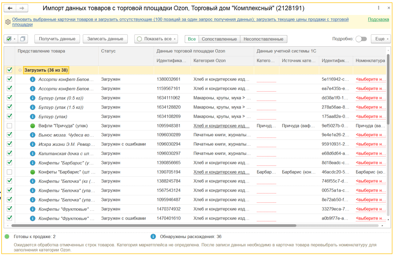 Интеграция типовых конфигураций 1С и Ozon: какие возможности доступны пользователям Изображение sample.jpg