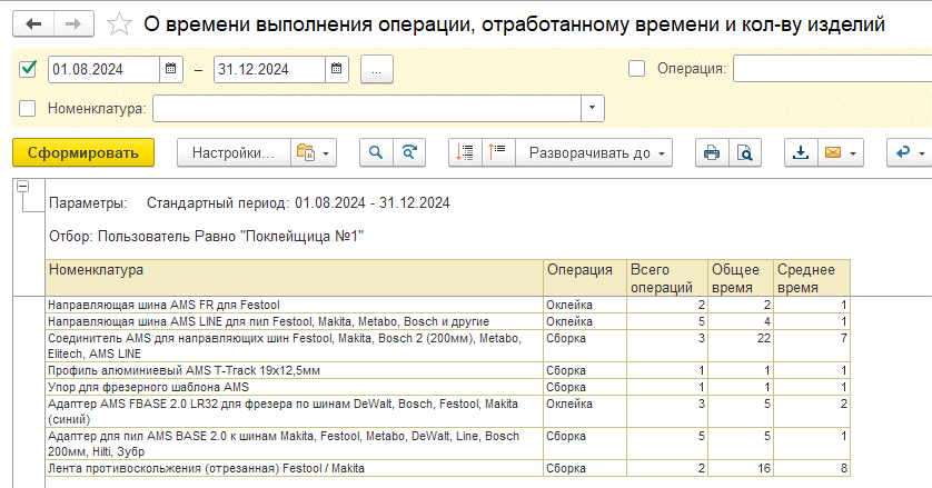 Как на базе 1С:УТ автоматизировать рабочие места отдела производства и сделать бизнес-процессы прозрачными Изображение sample.jpg