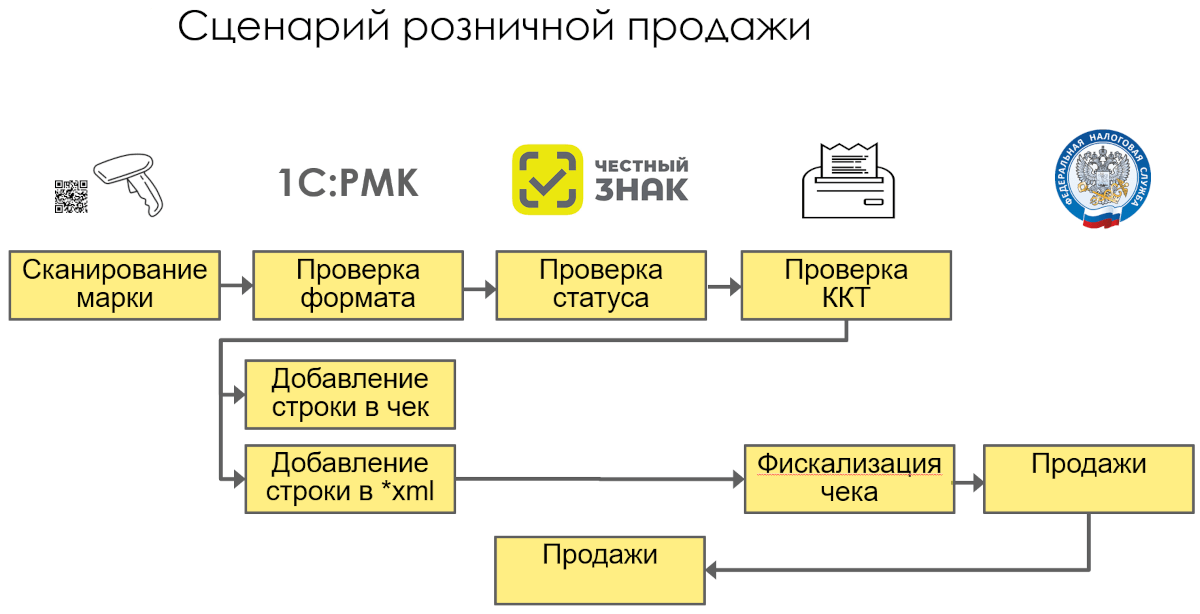 Изображение sample.jpg