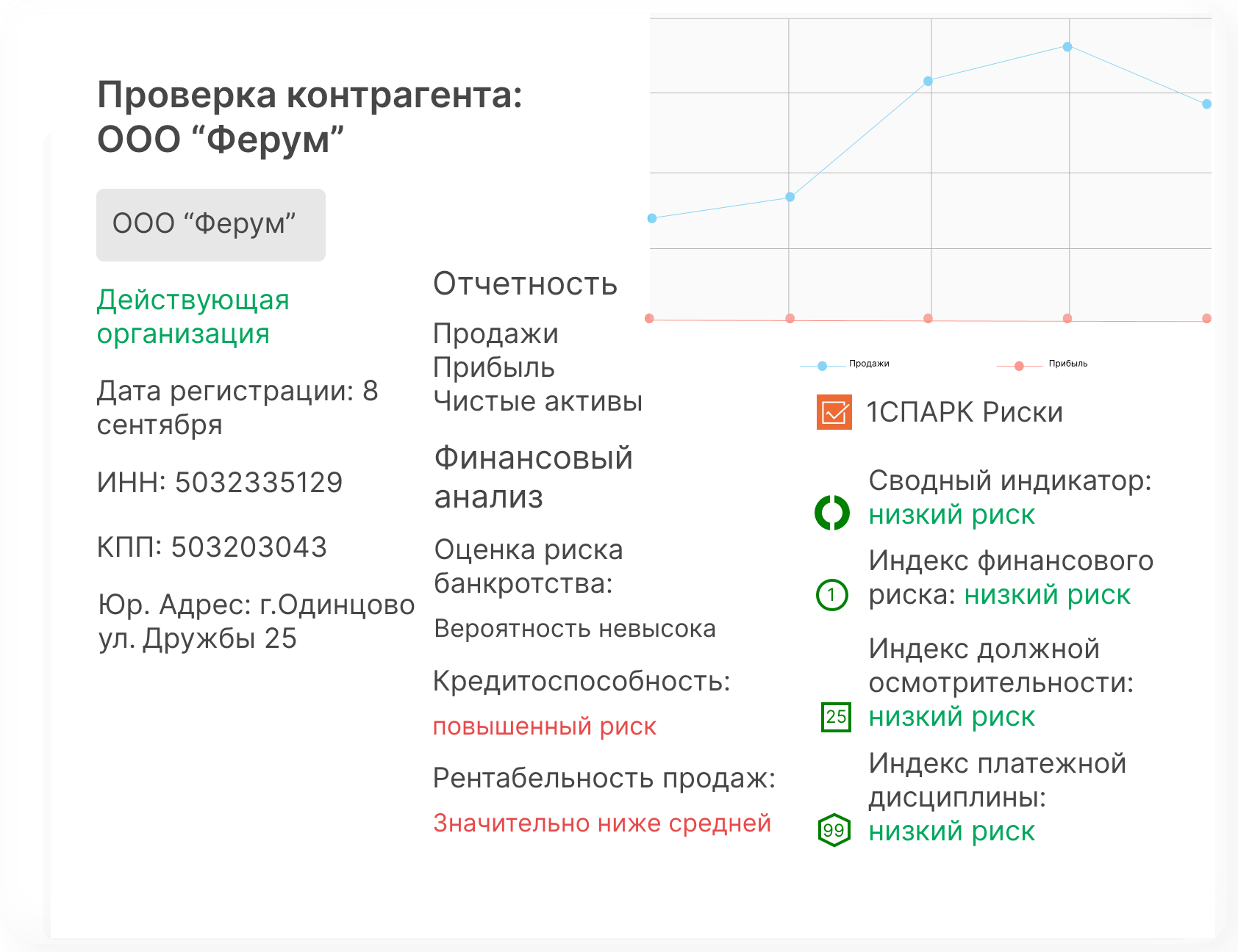 Автоматизация бизнеса в облачном сервисе БизКуб: легко и доступно, как игра в кубики Автоматизация бизнеса в облачном сервисе БизКуб: легко и доступно, как игра в кубики