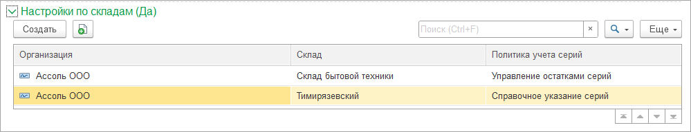 Новое в 1С:УНФ: серии категорий номенклатуры