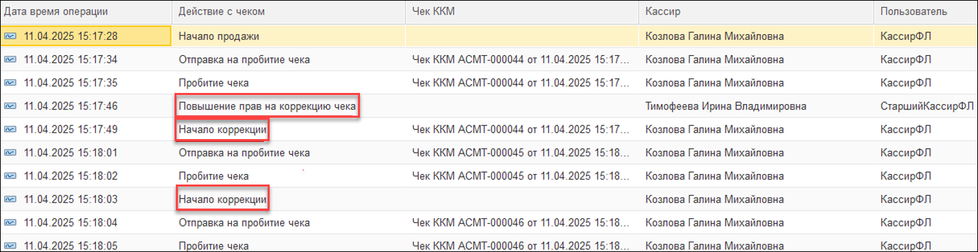 Новое в 1С:УНФ: настройки для РМК
