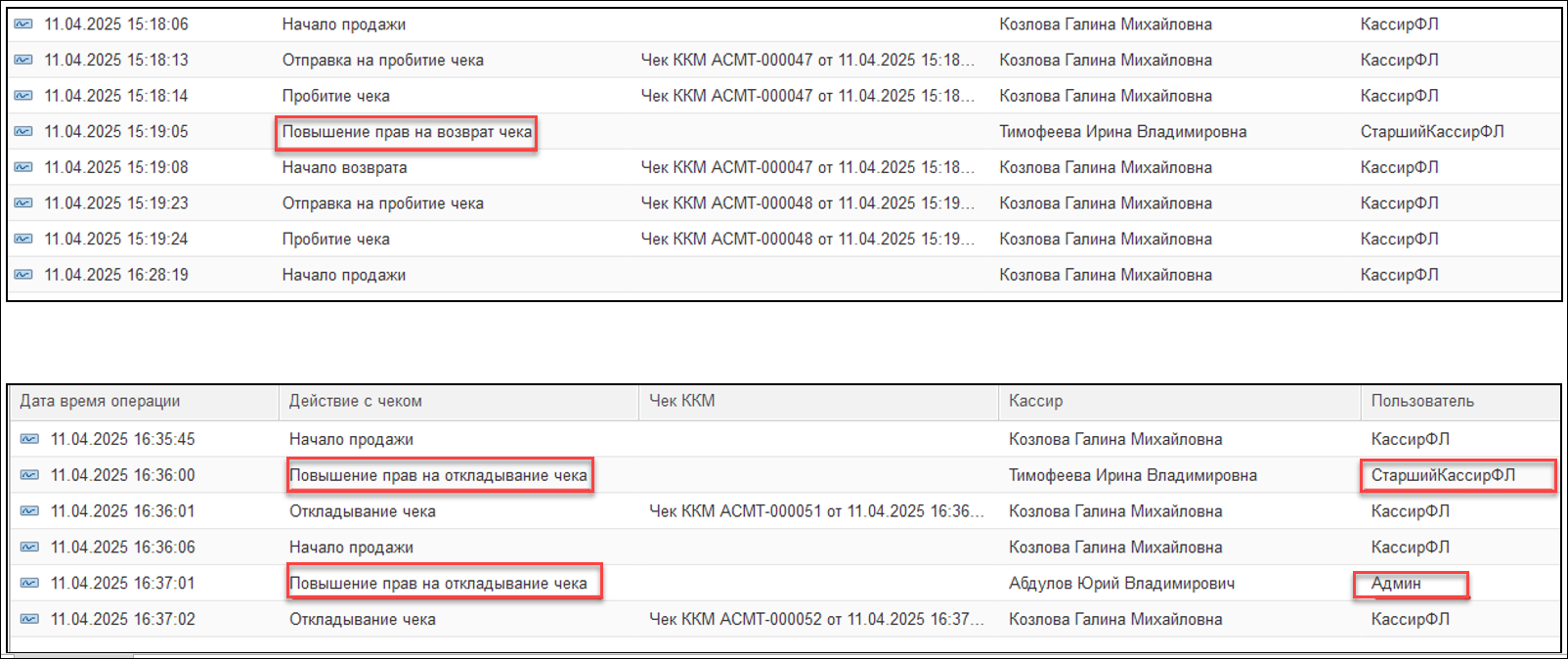 Новое в 1С:УНФ: настройки для РМК