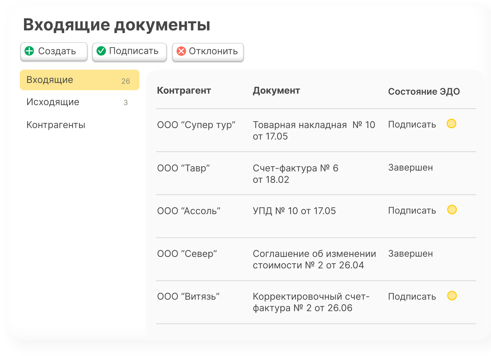Автоматизация бизнеса в облачном сервисе БизКуб: легко и доступно, как игра в кубики Автоматизация бизнеса в облачном сервисе БизКуб: легко и доступно, как игра в кубики