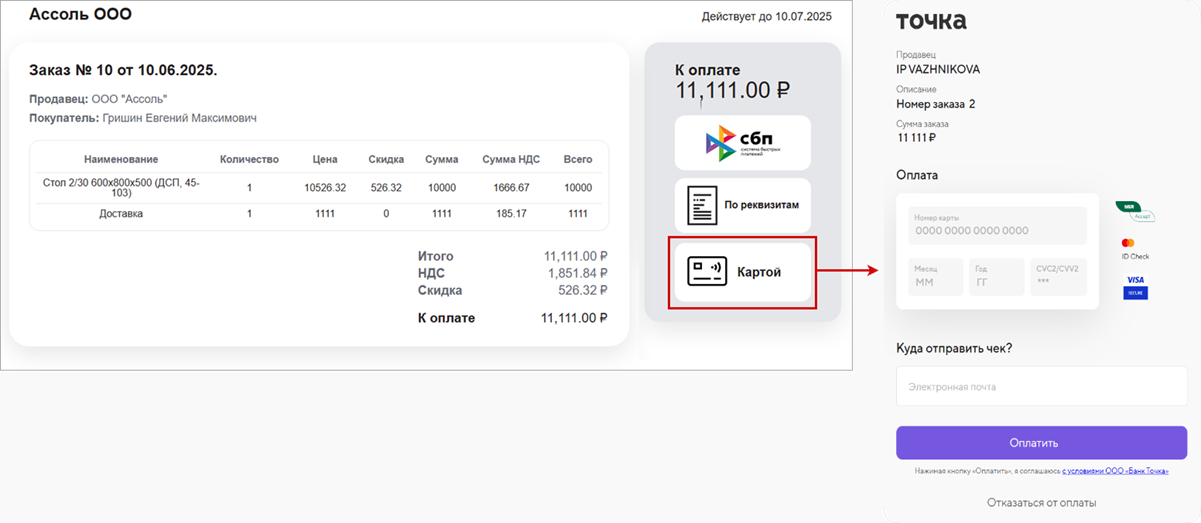 Новое в 1С:УНФ: 1С:Онлайн-заказы