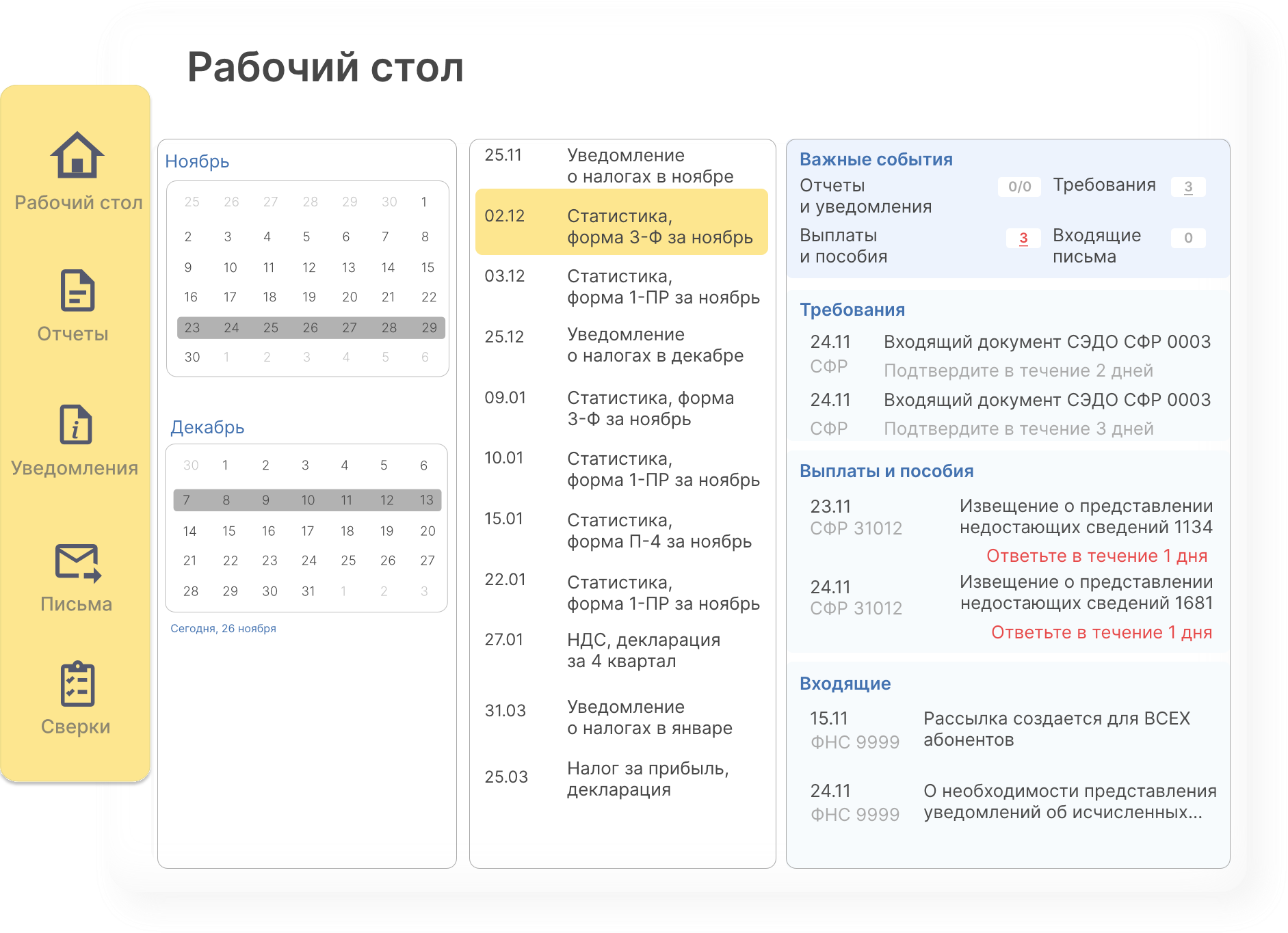 Автоматизация бизнеса в облачном сервисе БизКуб: легко и доступно, как игра в кубики Автоматизация бизнеса в облачном сервисе БизКуб: легко и доступно, как игра в кубики
