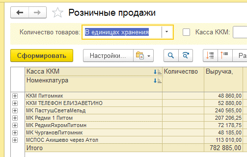 Как с помощью 1С:Мобильной кассы и мобильных кассиров решить проблему очередей в пик сезона Изображение sample.jpg