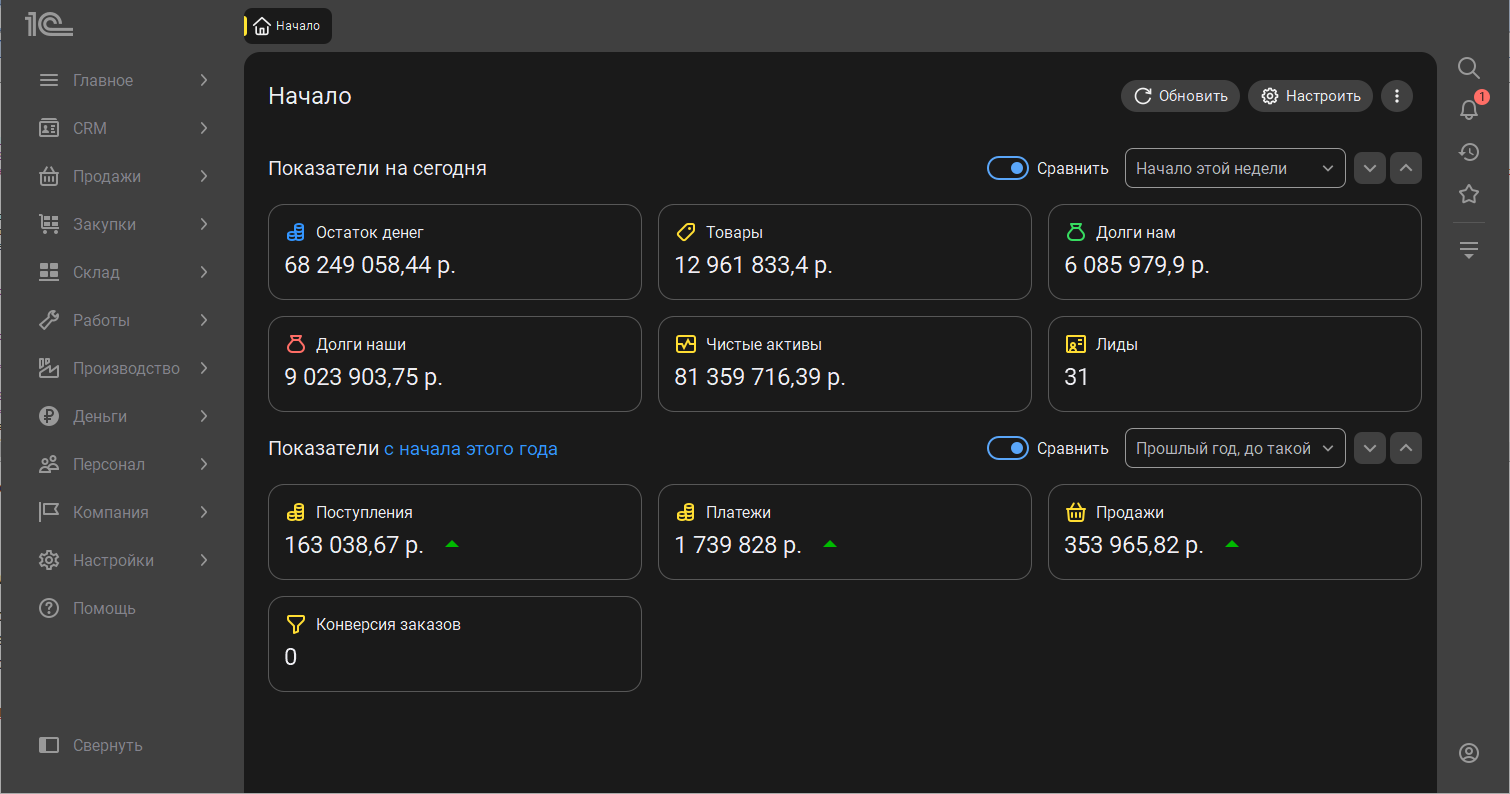 1С:УНФ и 1С:Розница (ред. 3.0): новый интерфейс 8.5 и интерфейс Такси с новыми возможностями