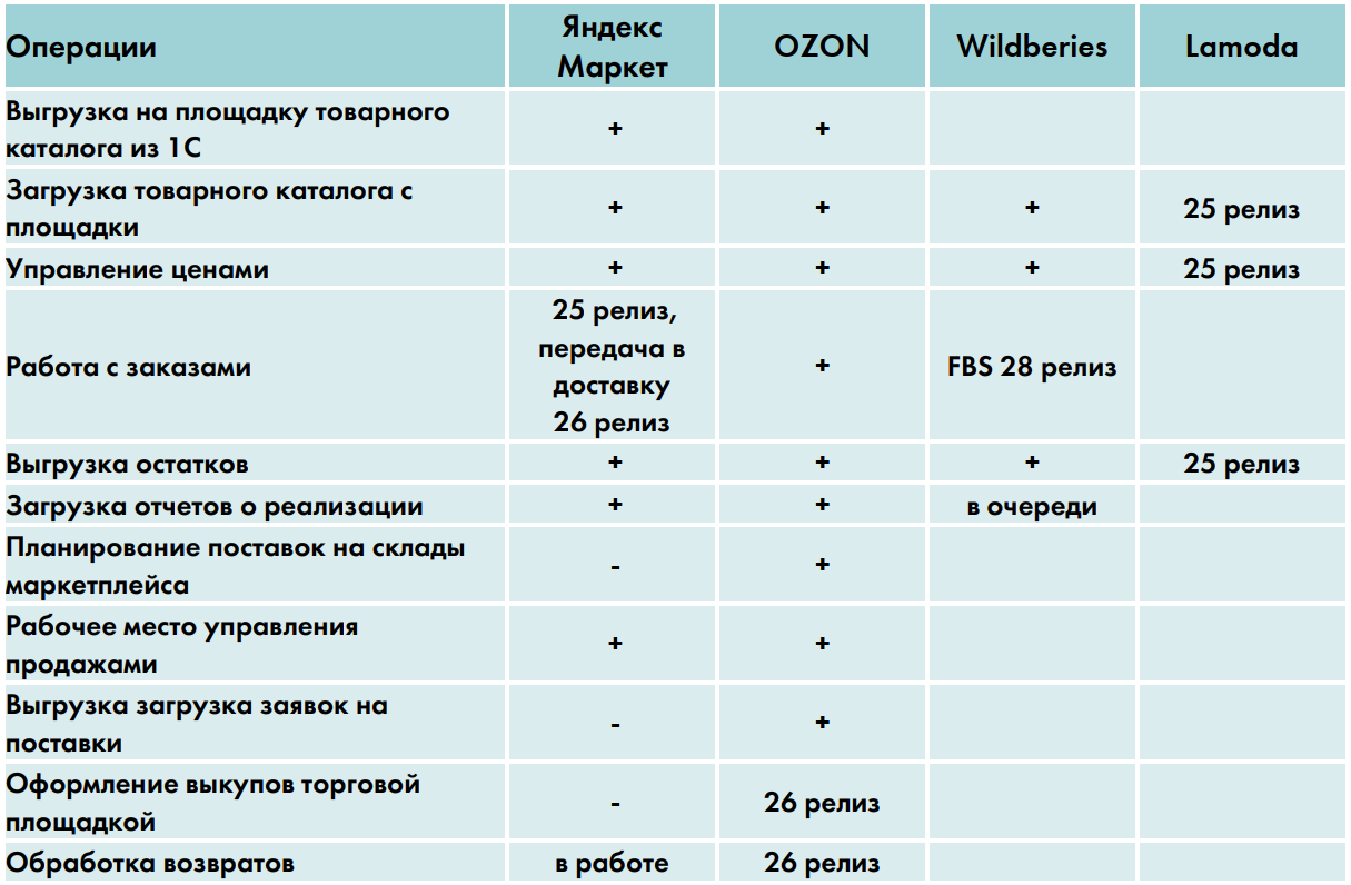 Изображение sample.jpg