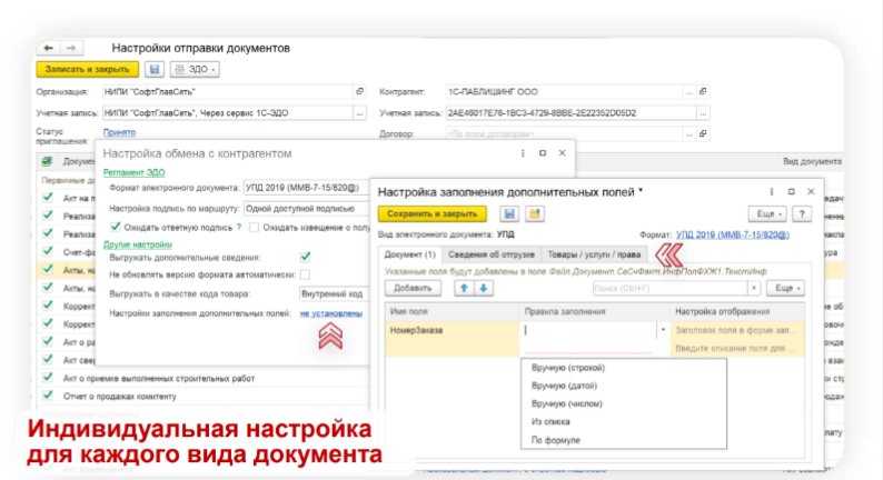 ЭДО в 1С: как организовать обмен электронными документами с контрагентами быстро и эффективно