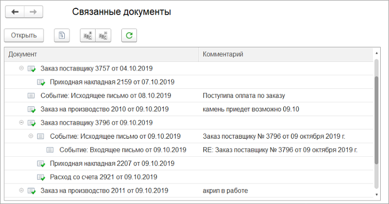 Каменный век: как посовременному автоматизировать производство, продажи и заказы