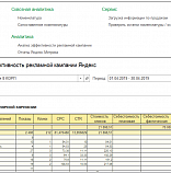 Настраиваемая аналитика и готовые шаблоны отчетов