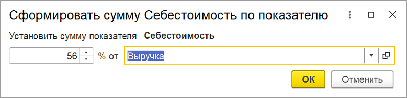 Как оценить каналы продаж, запустить новые продукты и выйти на новые рынки  анализируем бизнес с 1С:УНФ