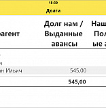 Отчет «Долги»