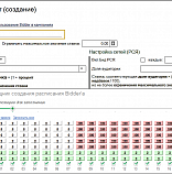 Робот по управлению ставками (BIDDER)