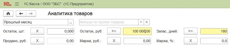 Аналитика продаж в рознице: 6 шагов к увеличению прибыли Изображение sample.jpg