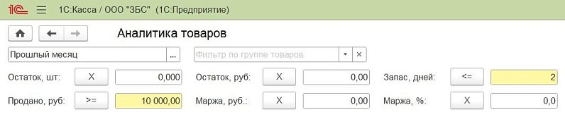 Аналитика продаж в рознице: 6 шагов к увеличению прибыли Изображение sample.jpg