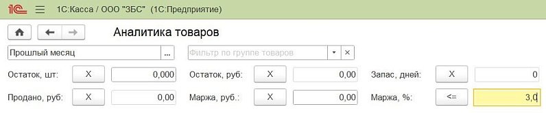 Аналитика продаж в рознице: 6 шагов к увеличению прибыли Изображение sample.jpg