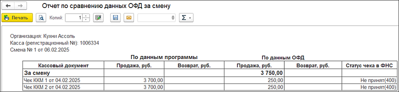 Новое в 1С:УНФ: проверка статусов чеков в сервисе 1С-Чеки ОФД