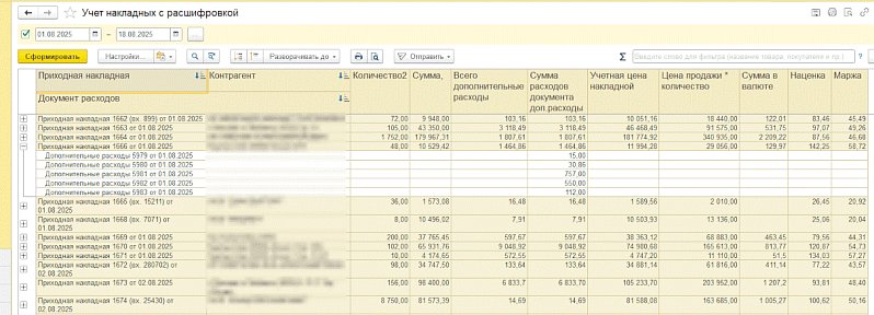 Комплексная автоматизация производственно-торговой компании: как1С:УНФ спасла отрутины магазин Егорка Изображение sample.jpg