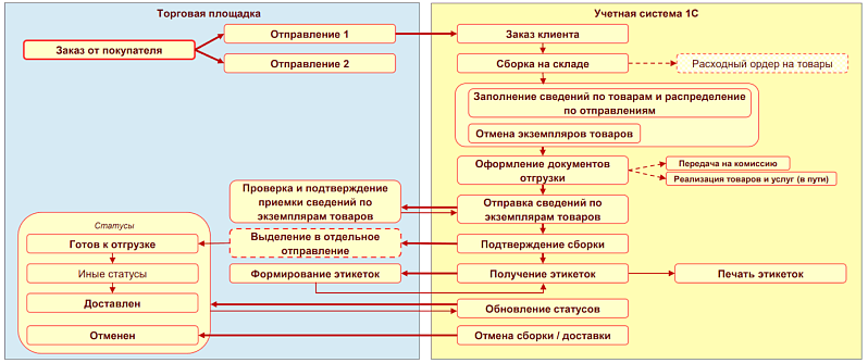 Изображение sample.jpg