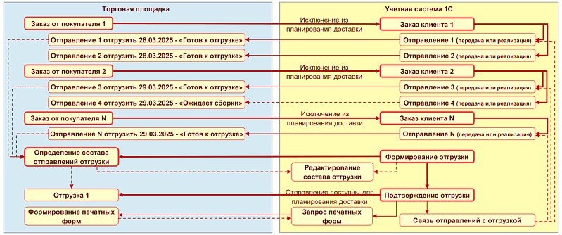 Изображение sample.jpg