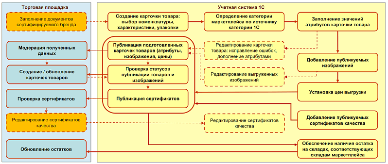 Изображение sample.jpg