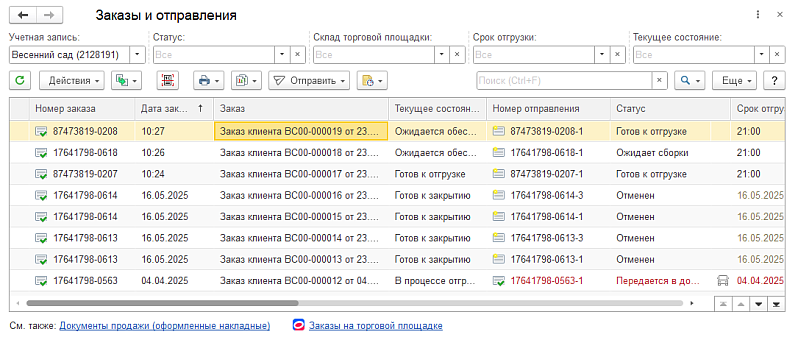 Как в 1С:Управлении торговлей 11.5 работать на Ozon по модели FBS