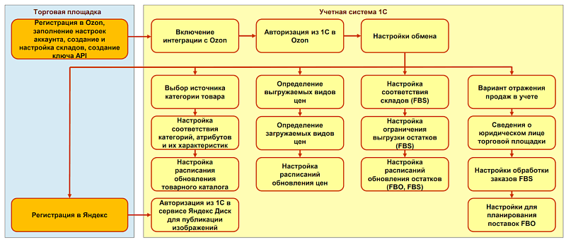 Изображение sample.jpg
