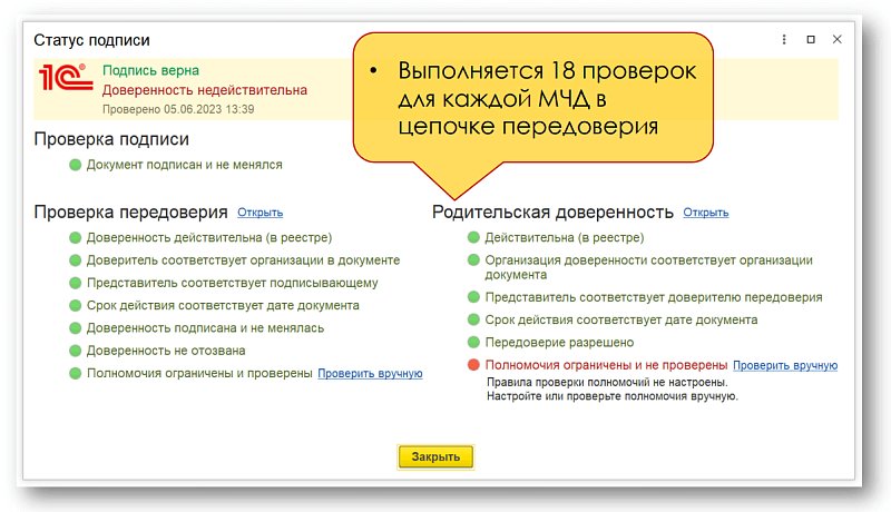 Как работать с МЧД: получение от контрагентов, проверка, создание в 1С Как работать с МЧД: получение от контрагентов, проверка, создание в 1С