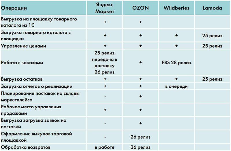 Изображение sample.jpg