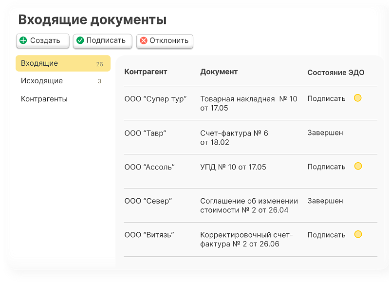 Автоматизация бизнеса в облачном сервисе БизКуб: легко и доступно, как игра в кубики Автоматизация бизнеса в облачном сервисе БизКуб: легко и доступно, как игра в кубики