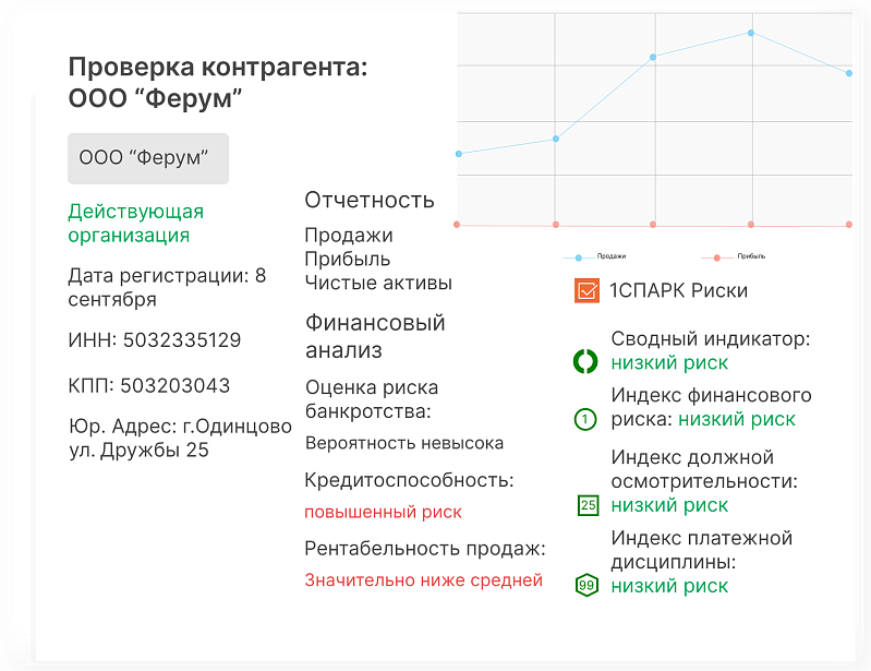 Автоматизация бизнеса в облачном сервисе БизКуб: легко и доступно, как игра в кубики Автоматизация бизнеса в облачном сервисе БизКуб: легко и доступно, как игра в кубики